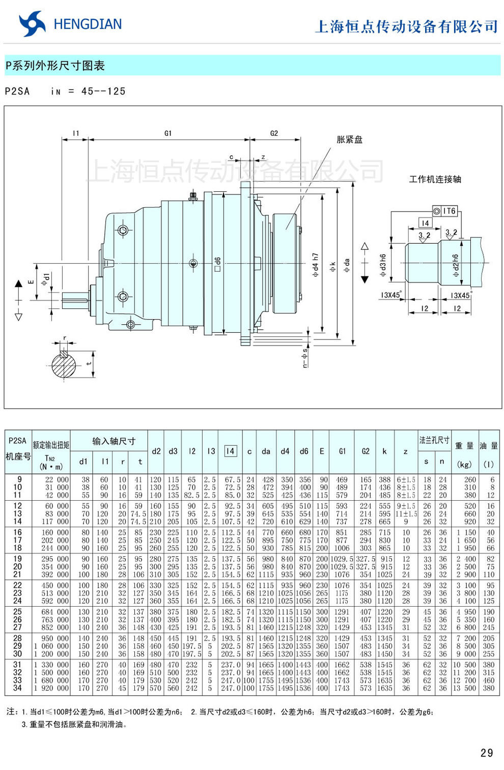 PϵγߴD P2SA(i=45-125)