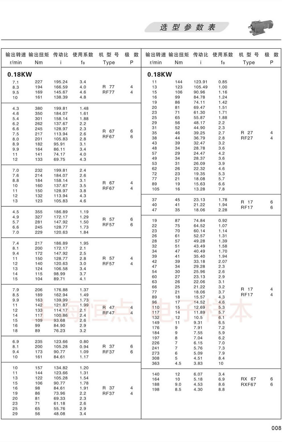 RϵМpٙCxͅ-0.18KW 