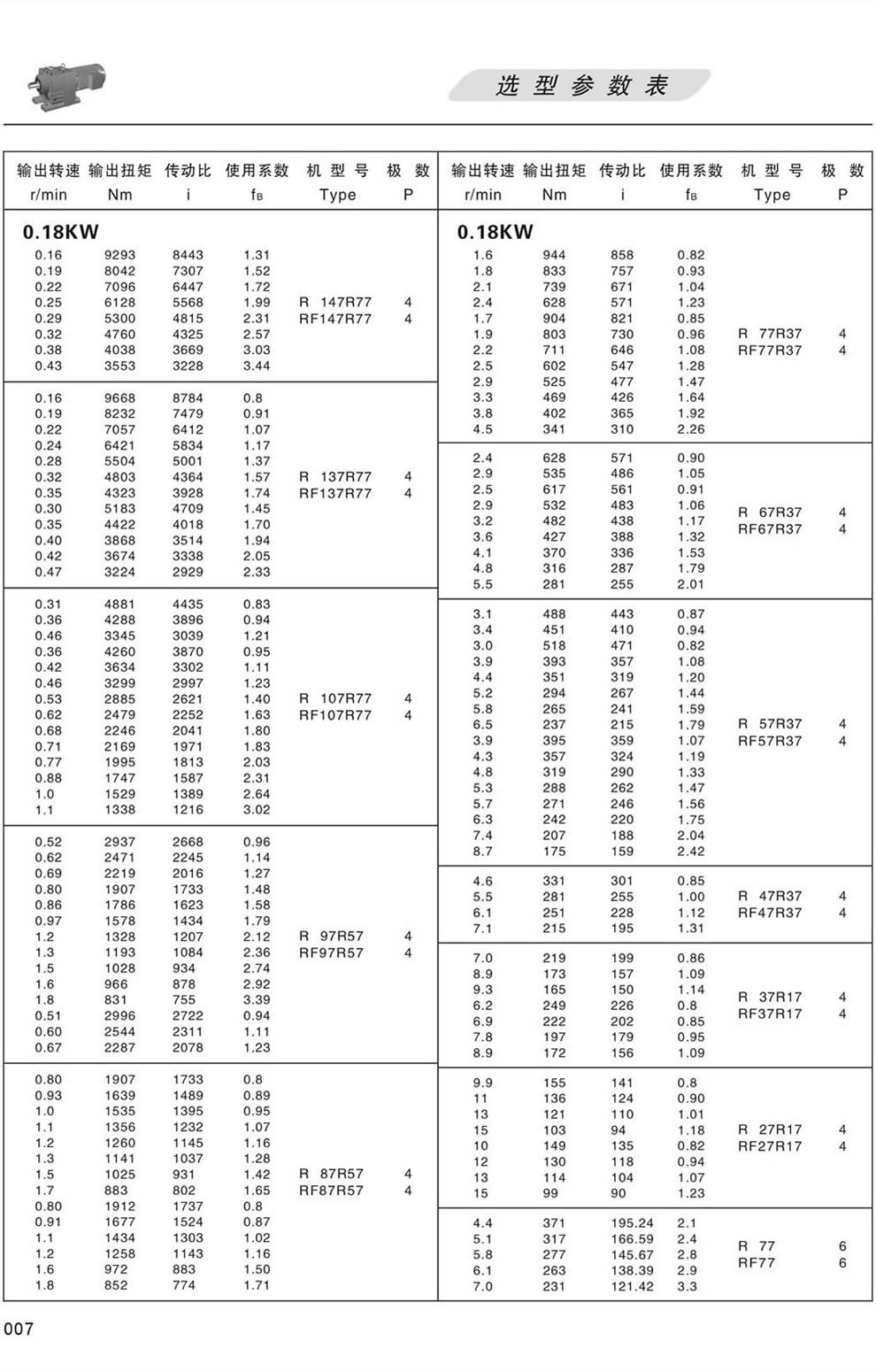 RϵМpٙCxͅ-0.18KW 