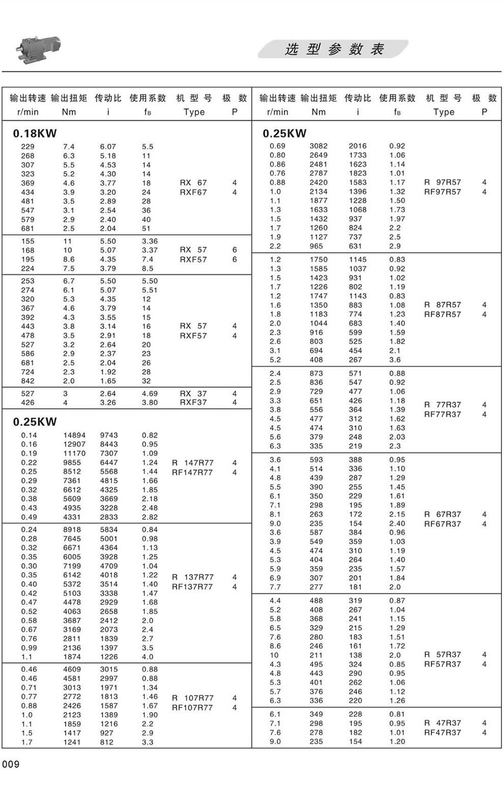 RϵМpٙCxͅ-0.25KW