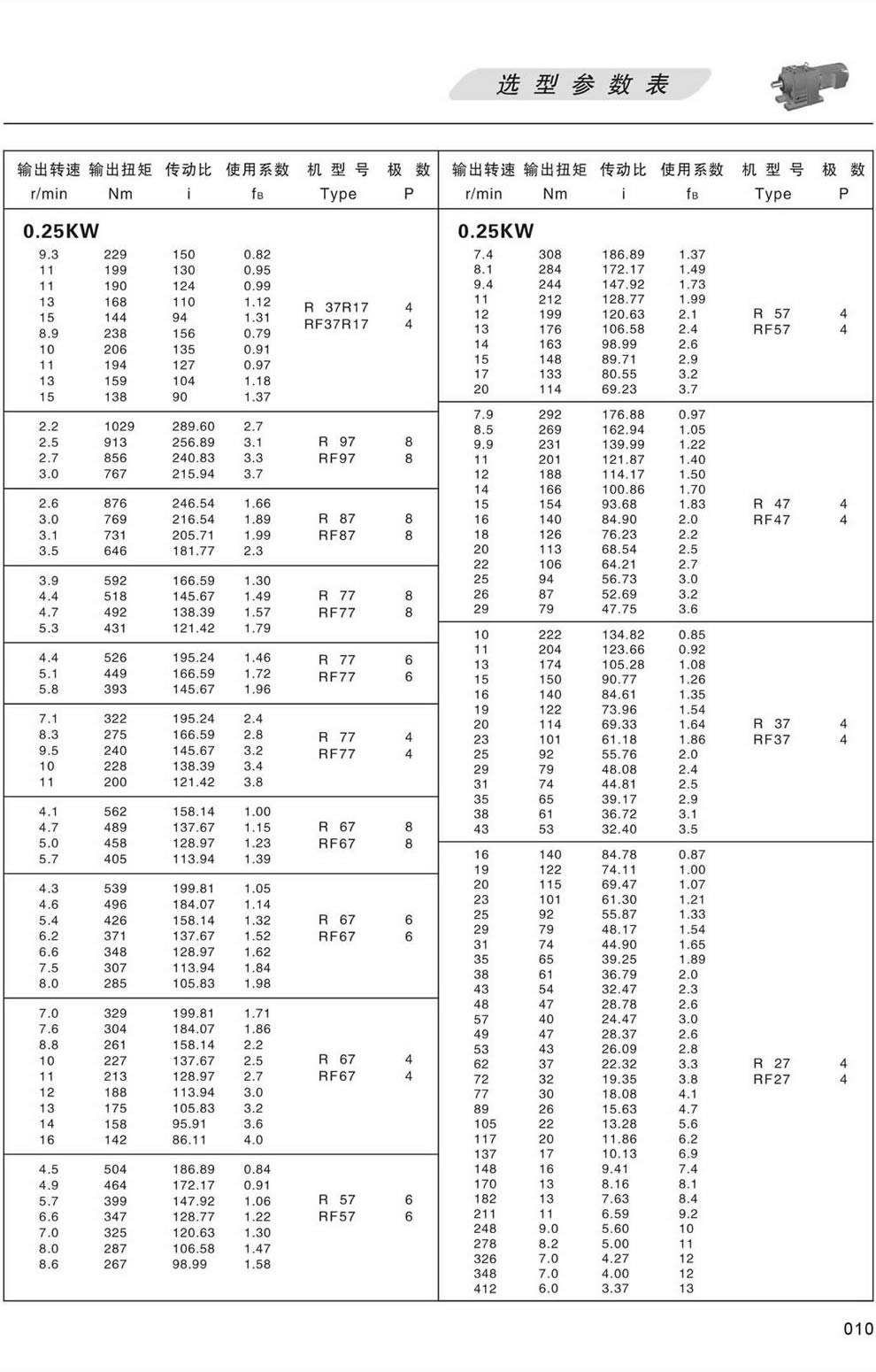 RϵМpٙCxͅ-0.25KW