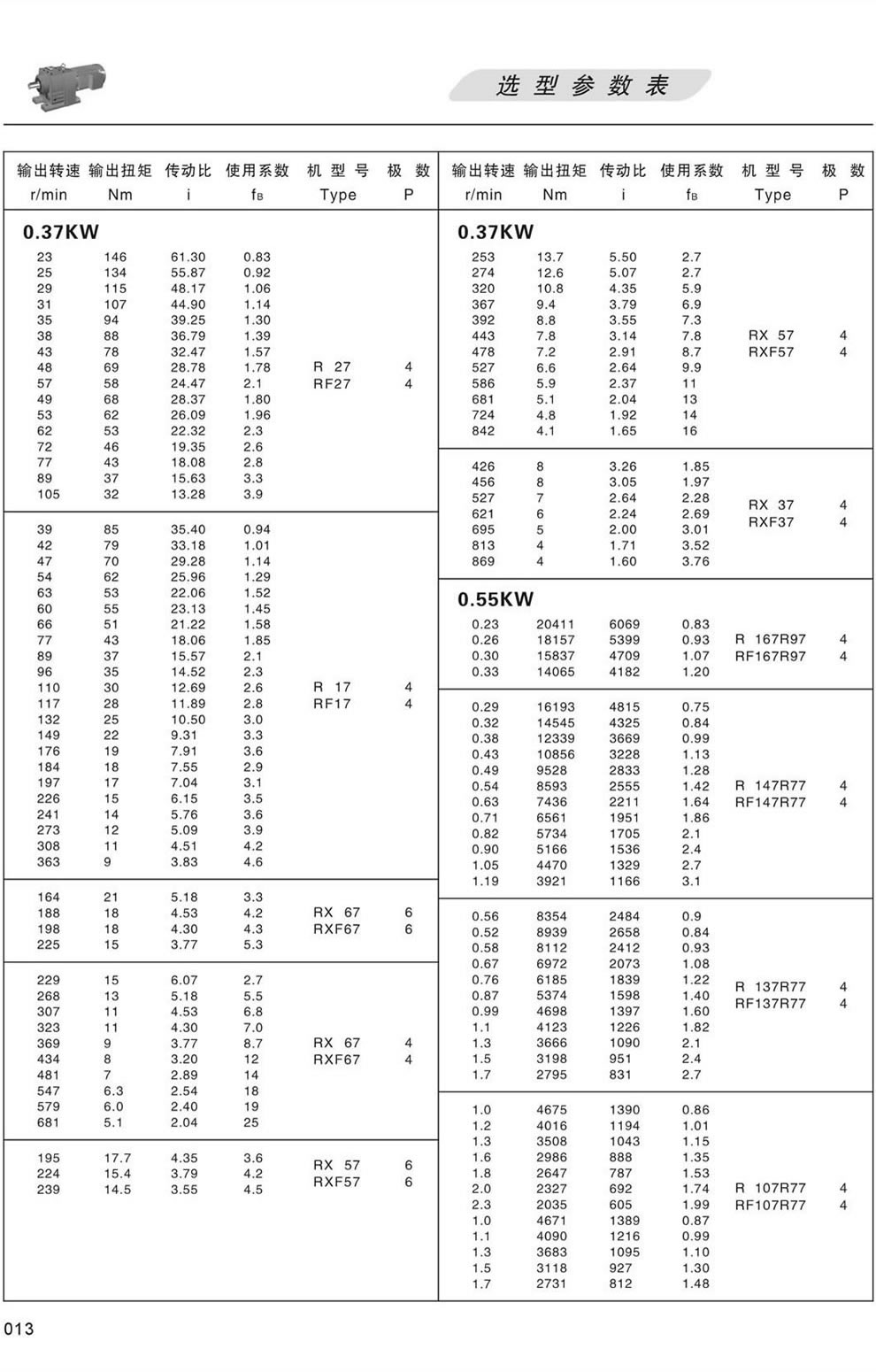 RϵМpٙCxͅ-0.37KW