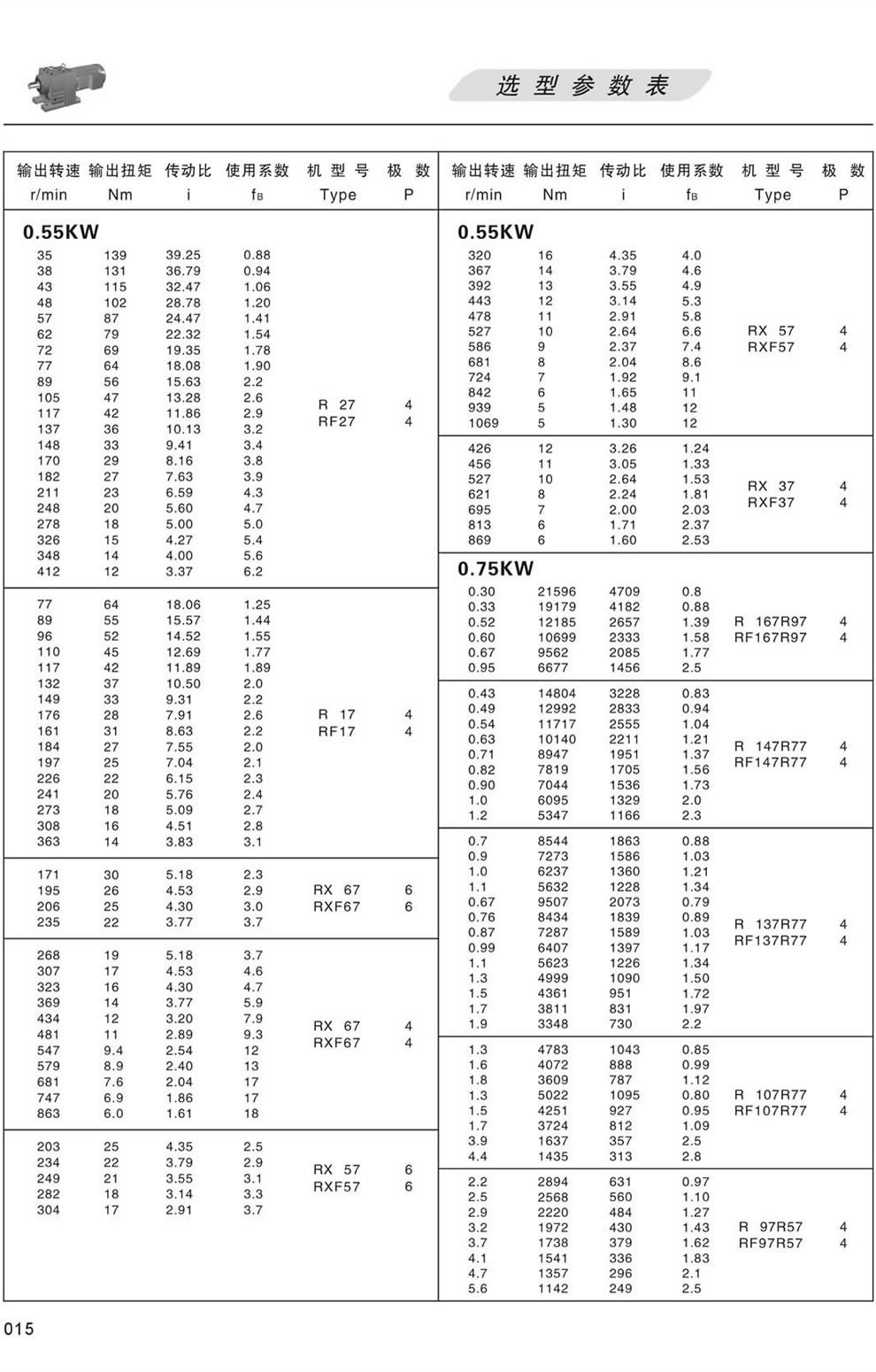 RϵМpٙCxͅ-0.75KW