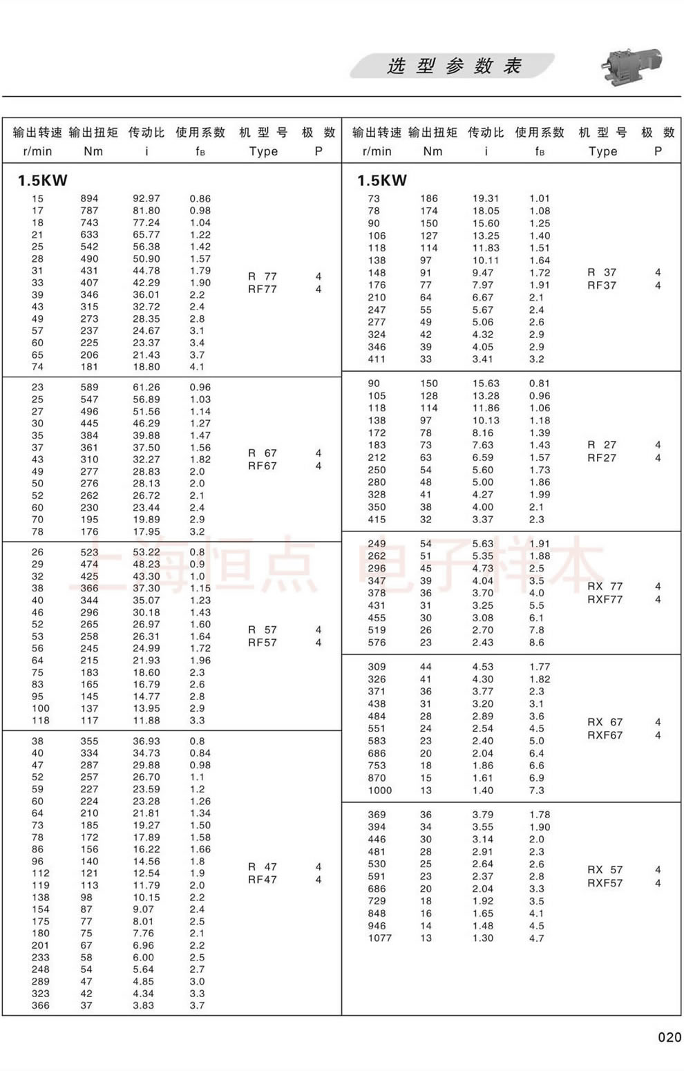 RϵМpٙCxͅ-1.5KW