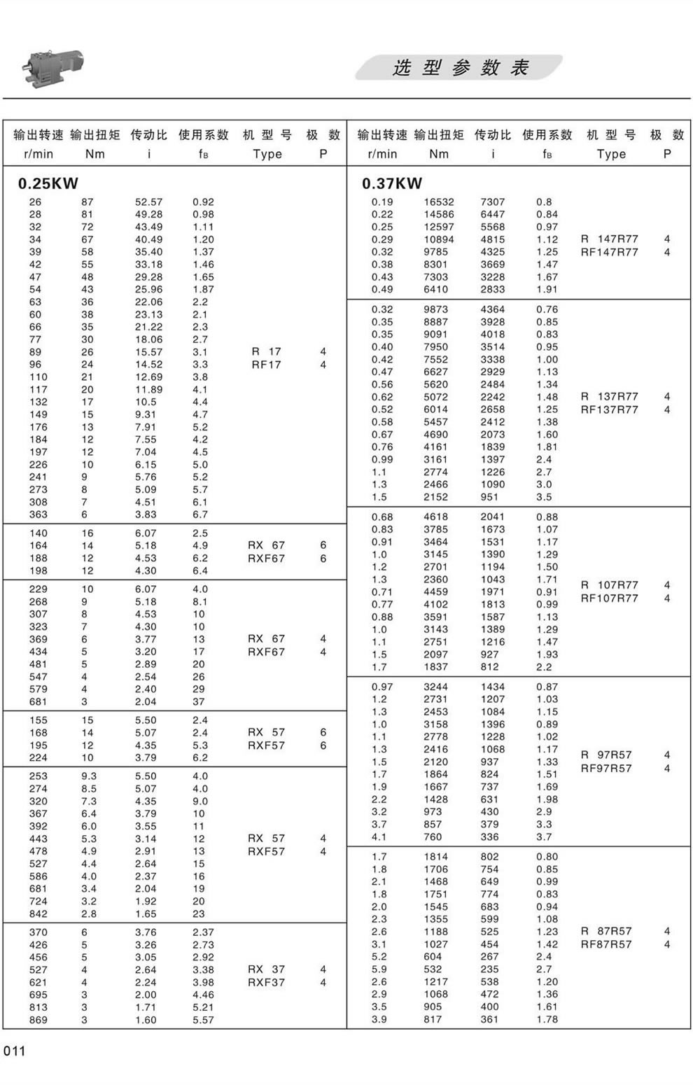 RϵМpٙCxͅ-0.37KW