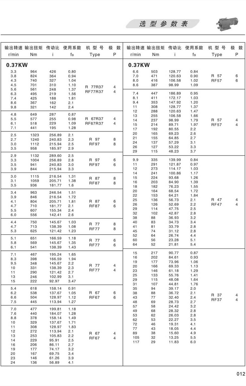 RϵМpٙCxͅ-0.37KW