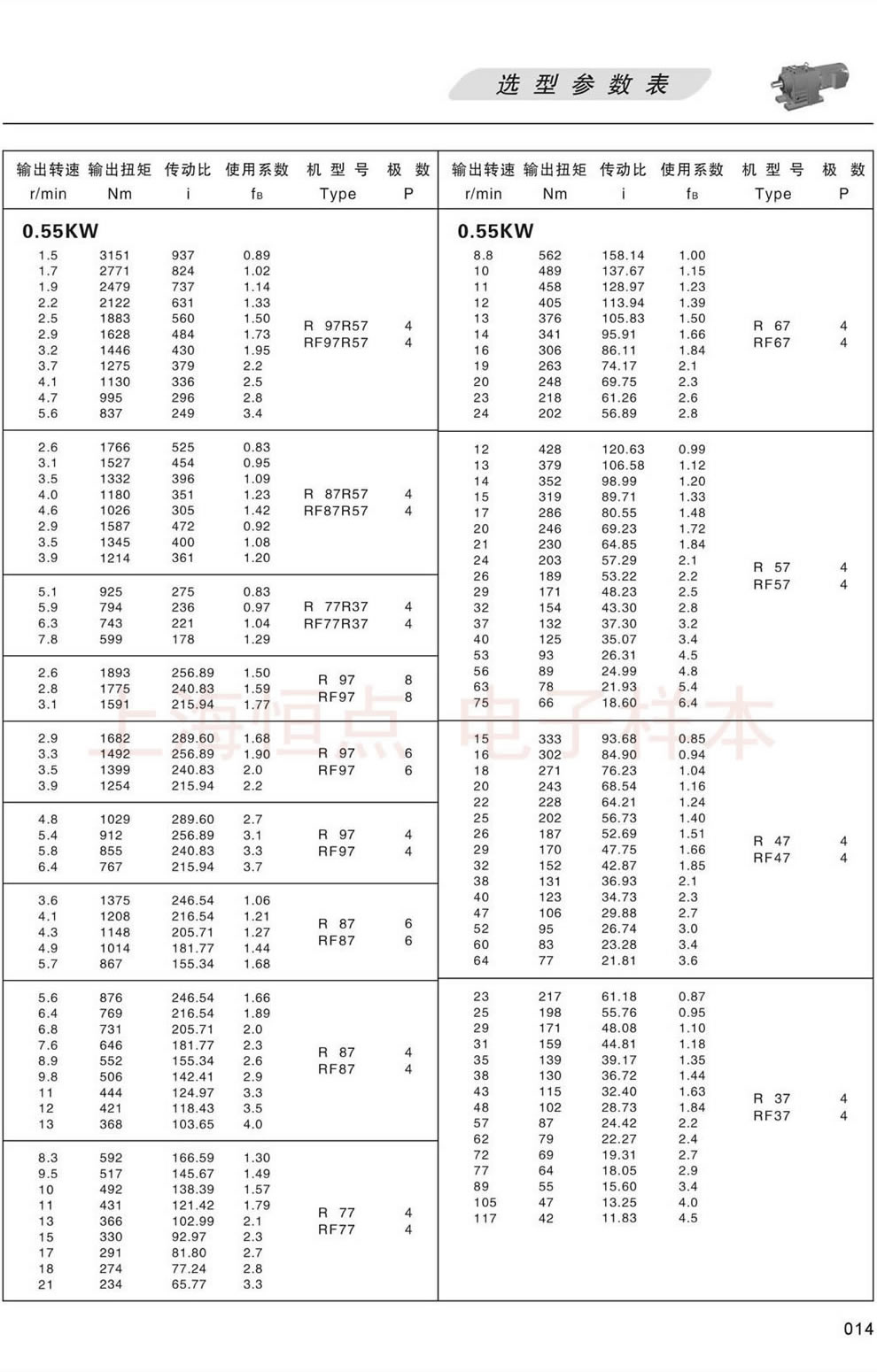 RϵМpٙCxͅ-0.55KW