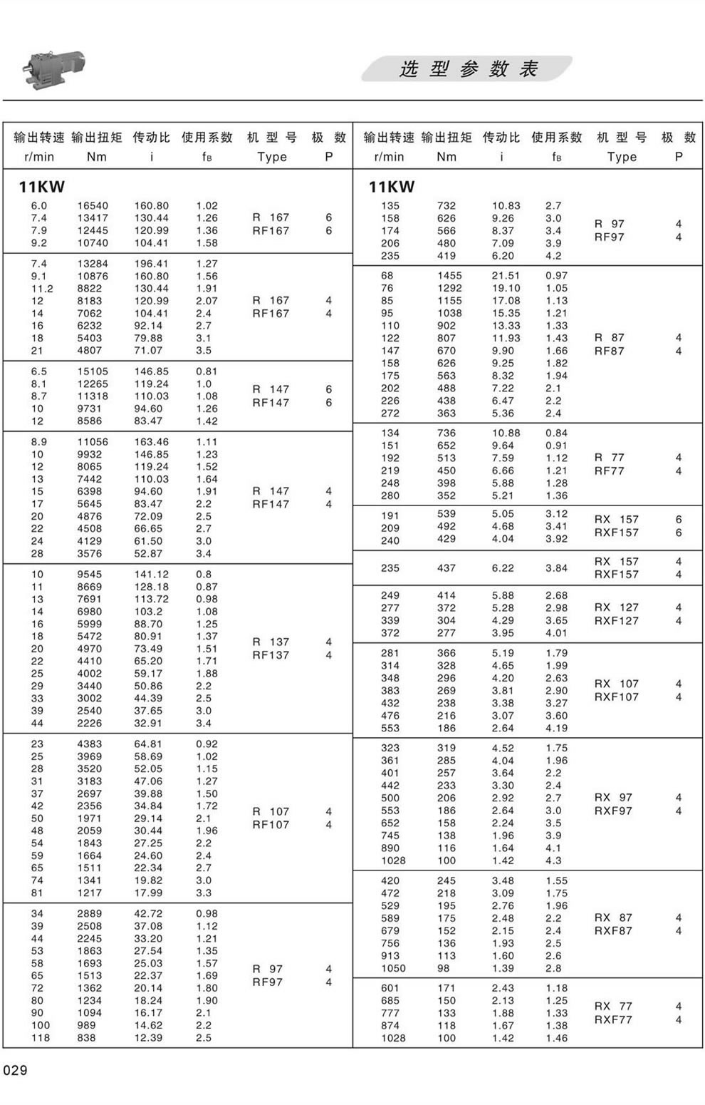 RϵМpٙCxͅ-11KW