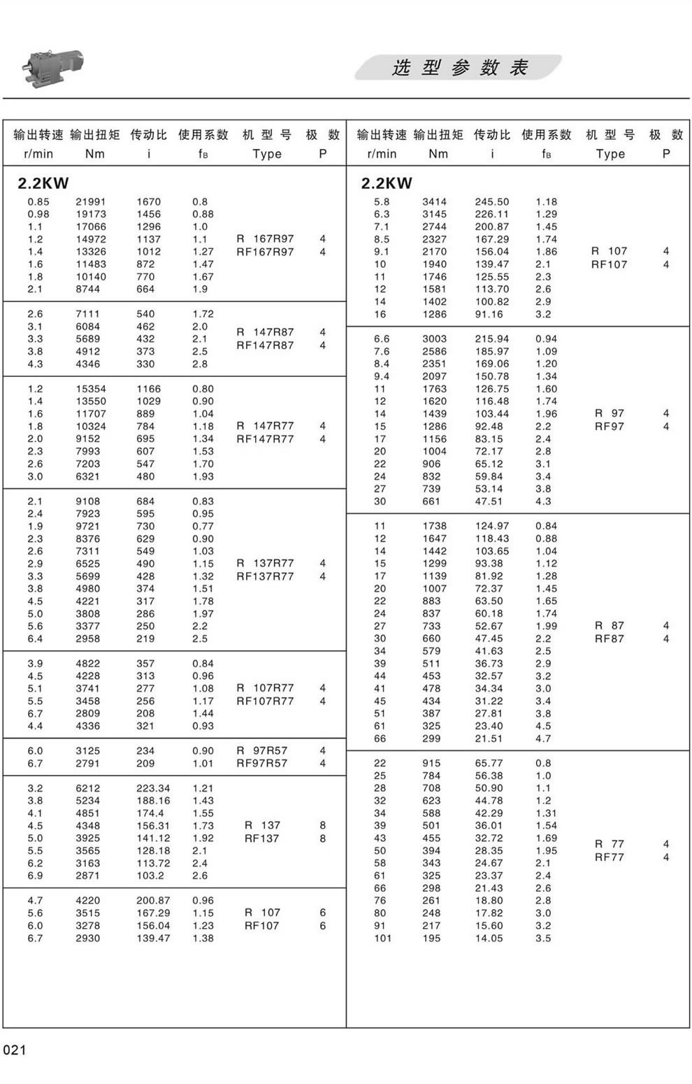 RϵМpٙCxͅ-2.2KW