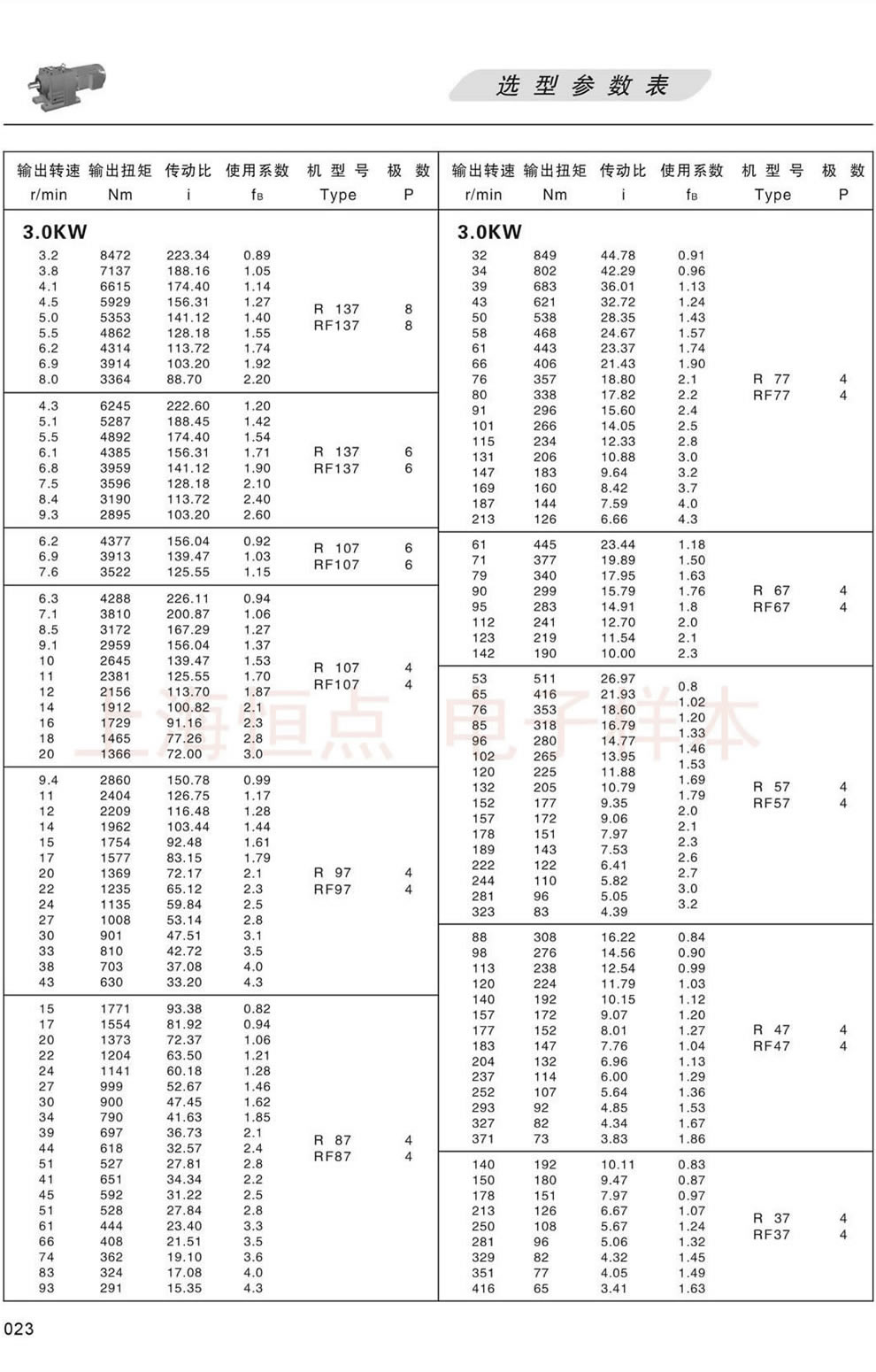 RϵМpٙCxͅ-3/4KW