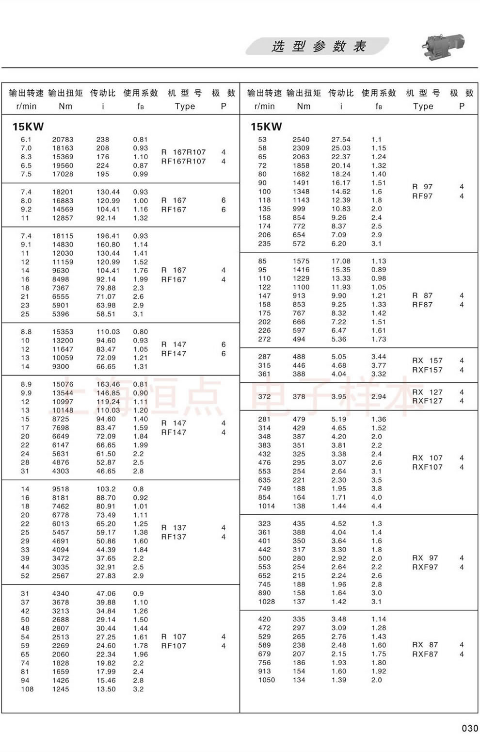 RϵМpٙCxͅ-15KW