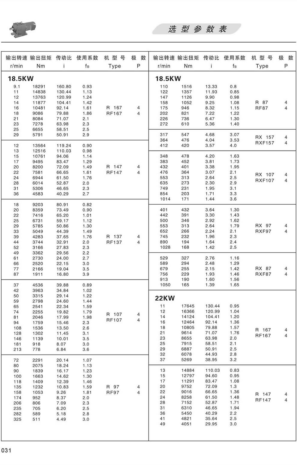 RϵМpٙCxͅ-22/30KW