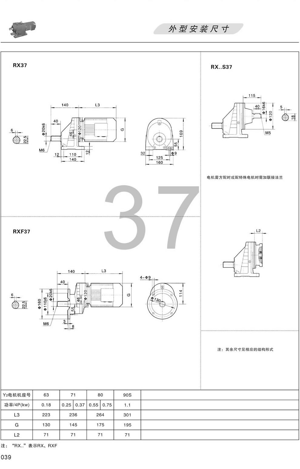 RX37 RXF37 RXS37ΰbߴD