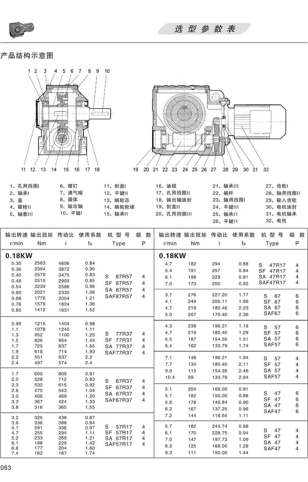 SϵМpٙCxͅ-0.18KW