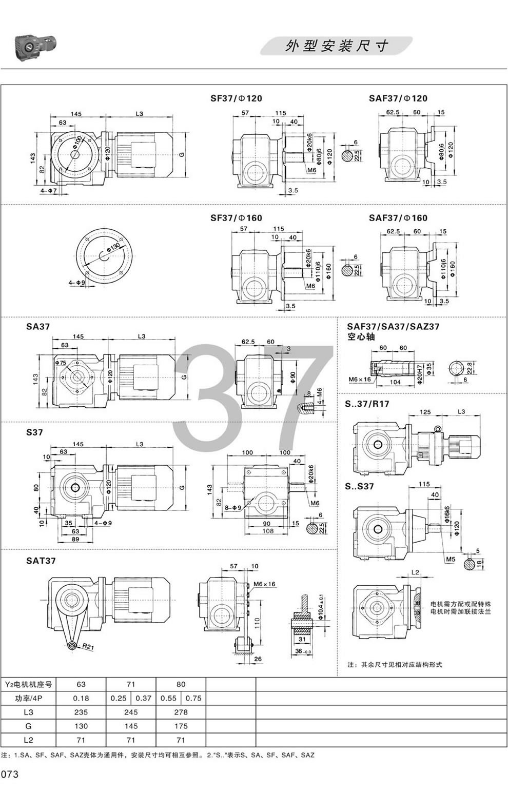 S37 SA37 SF37 SAF37 SAZ37 SAT37 SS37ΰbߴD