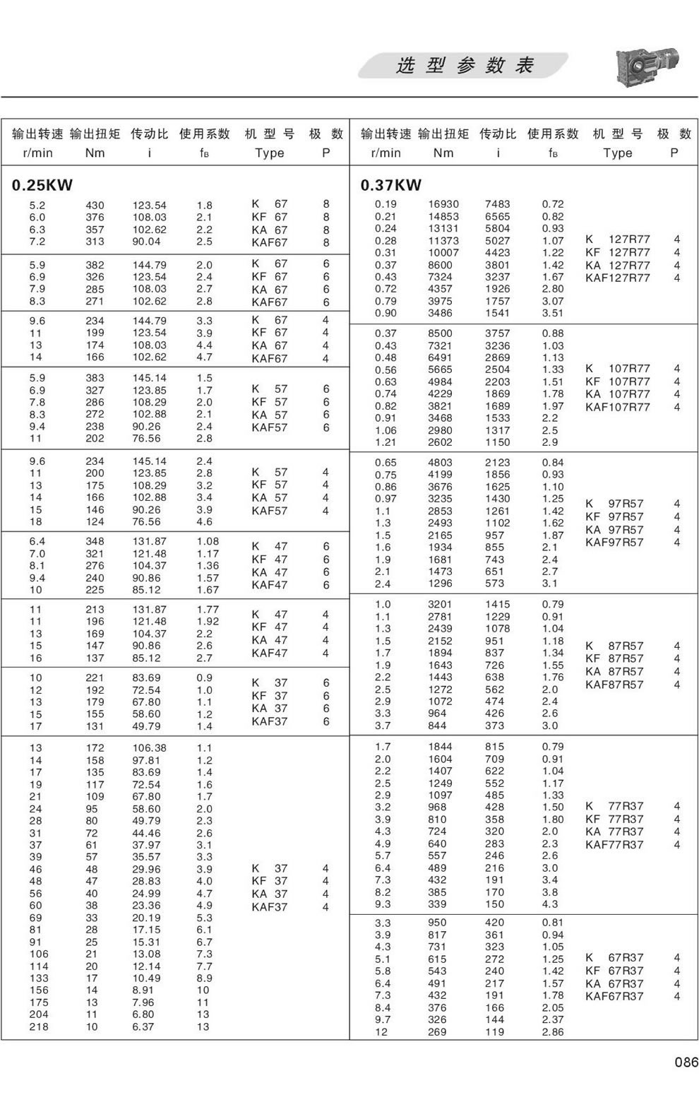 KϵМpٙCxͅ-0.25KW