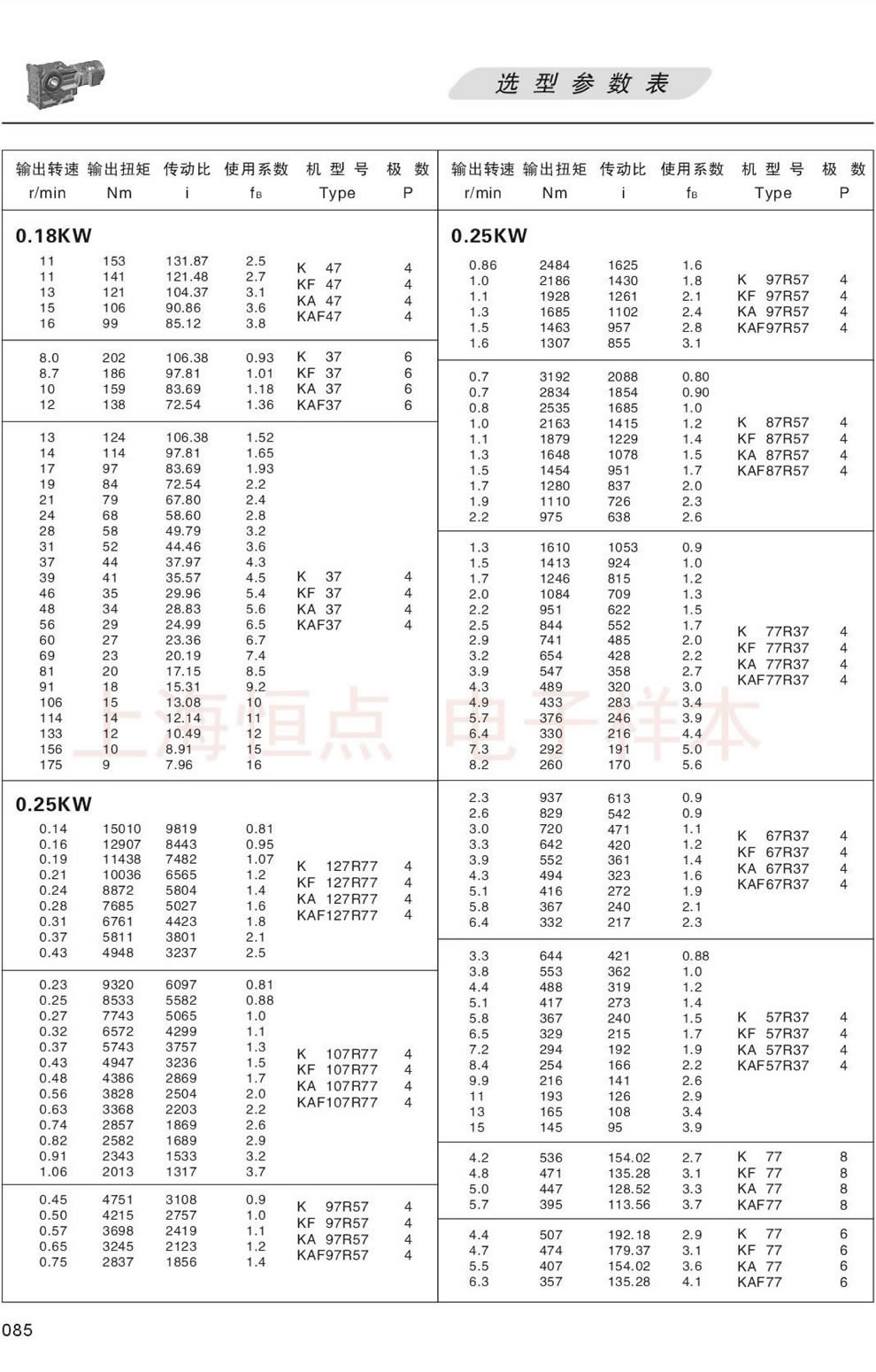 KϵМpٙCxͅ-0.25KW