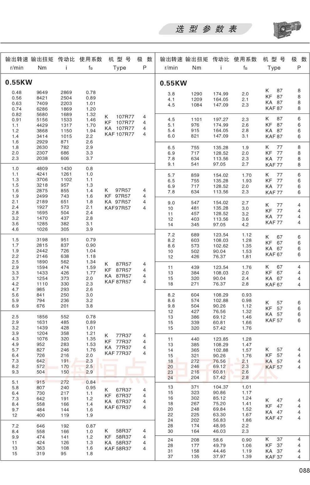 KϵМpٙCxͅ-0.55KW