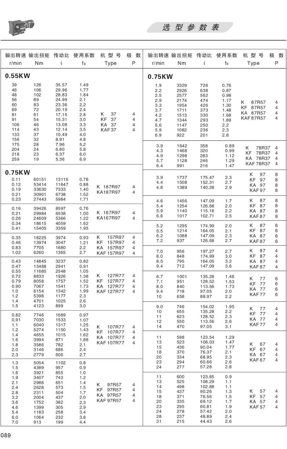 KϵМpٙCxͅ-0.55KW