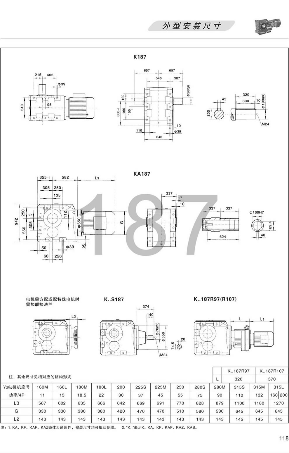 K187 KA187 KS187ΰbߴD