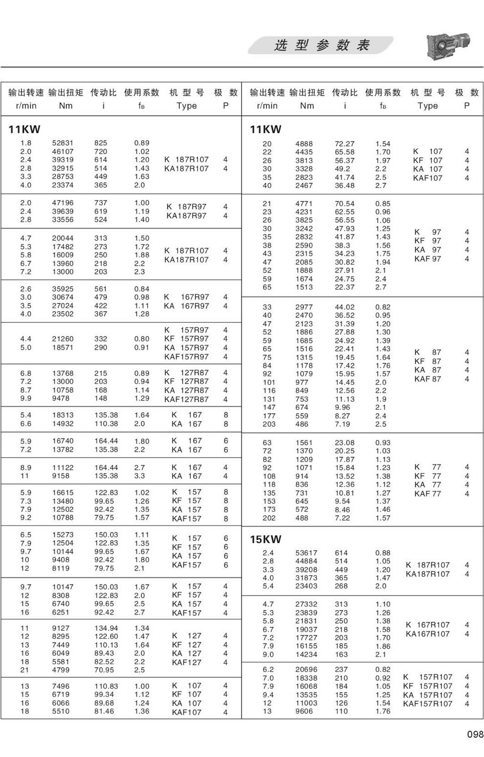 KϵМpٙCxͅ-11/15KW