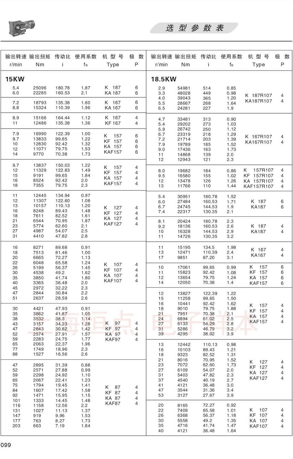 KϵМpٙCxͅ-11/15KW