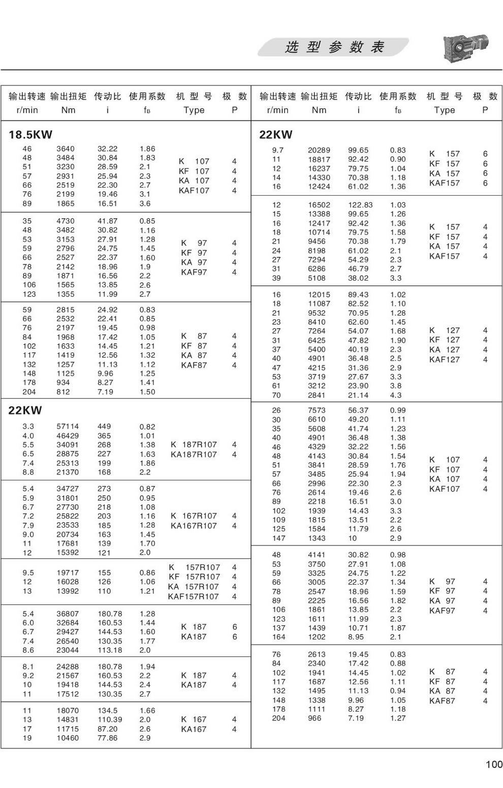 KϵМpٙCxͅ-18.5/22KW