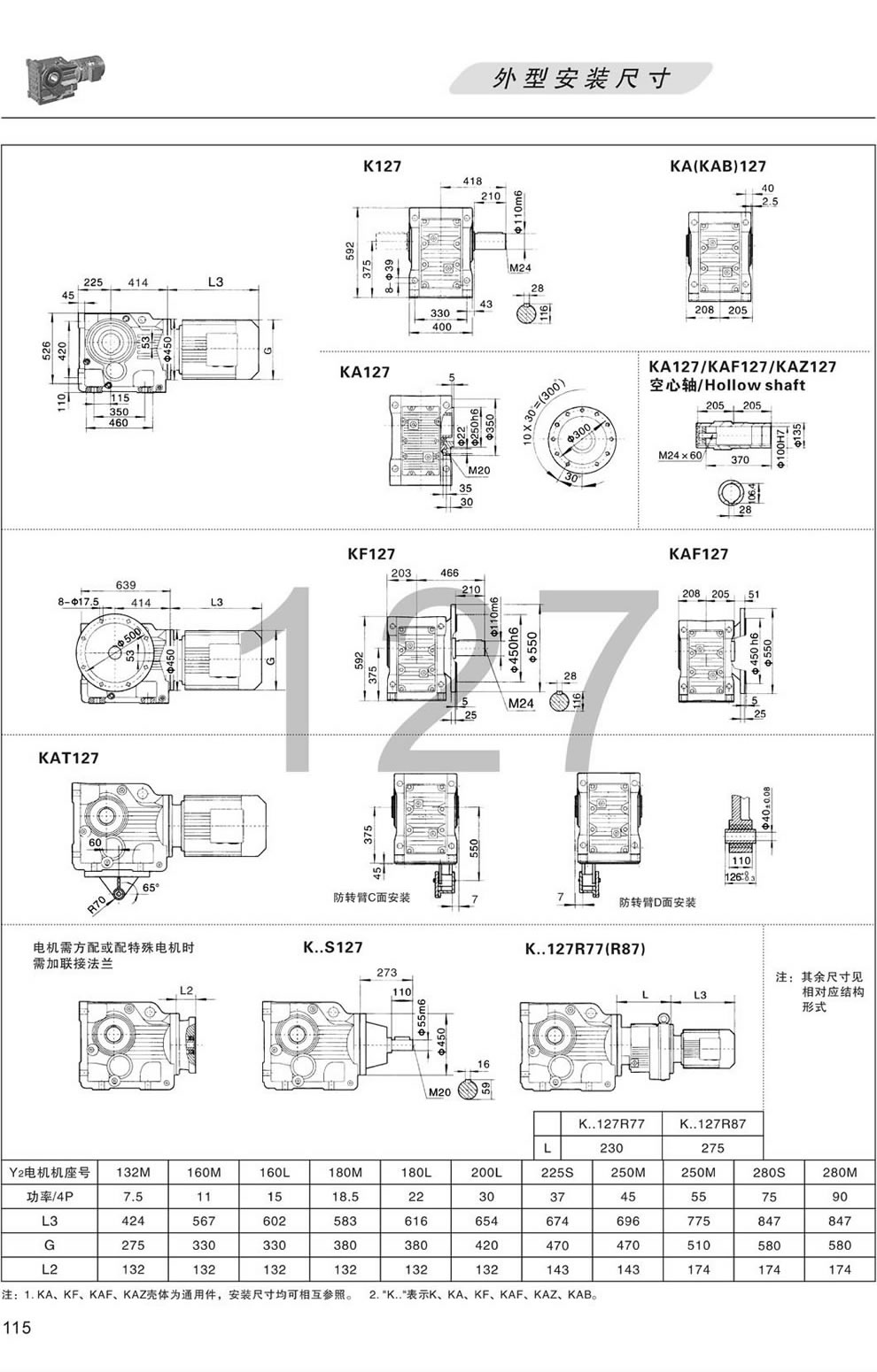 KϵFX݆pٙCK127 KA127 KAB127 KAZ127 KF127 KAF127 KAT127 KS127ΰbߴD