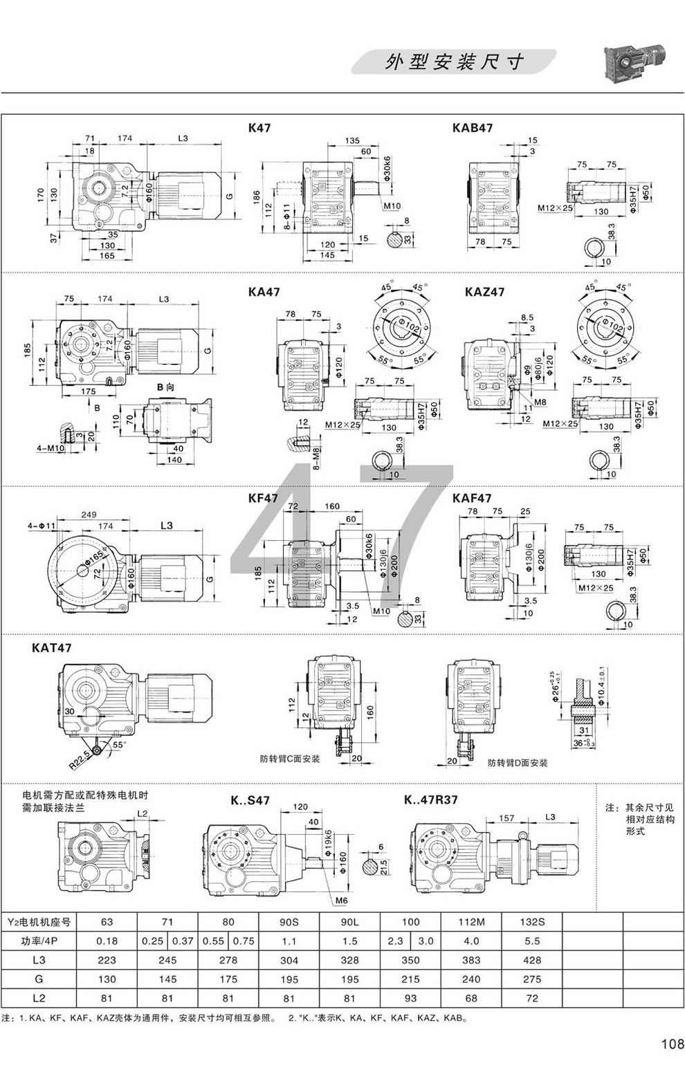 K47 KA47 KAB47 KAZ47 KF47 KAF47 KAT47  KS47ΰbߴD