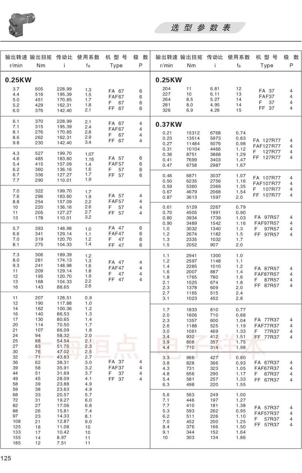 FϵМpٙCxͅ-0.37KW