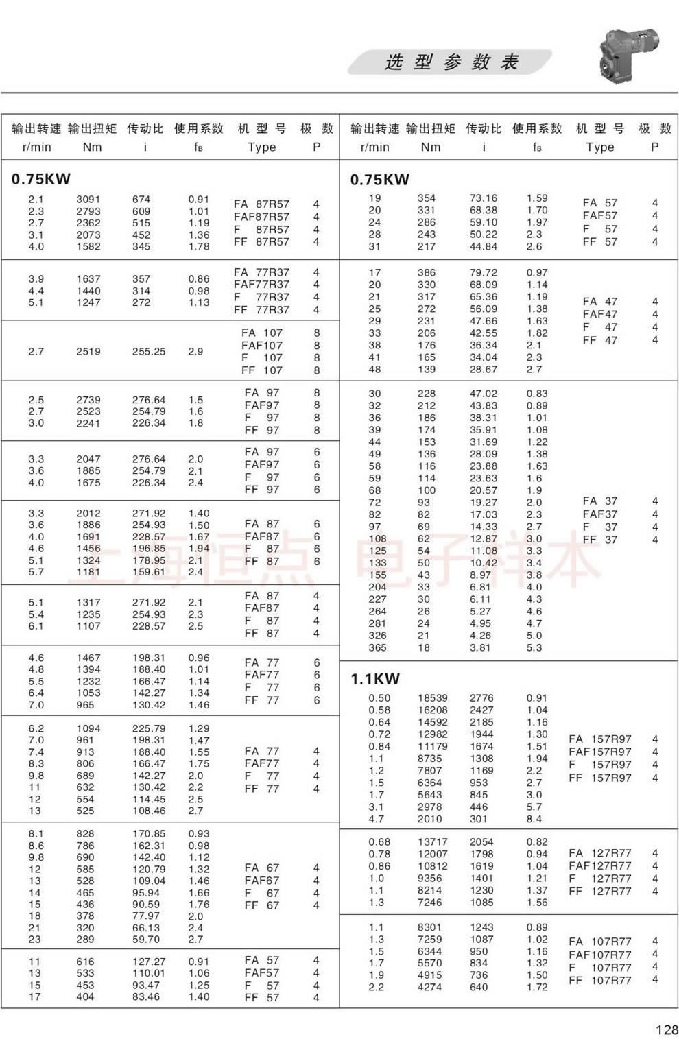 FϵМpٙCxͅ-0.75KW