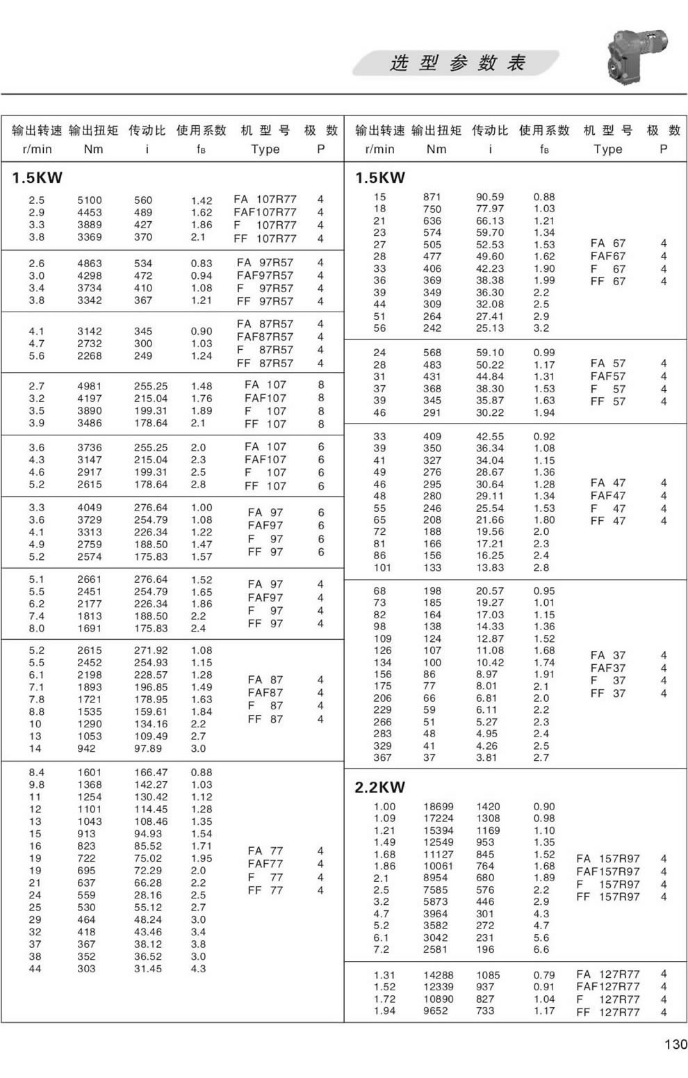 FϵМpٙCxͅ-2.2KW