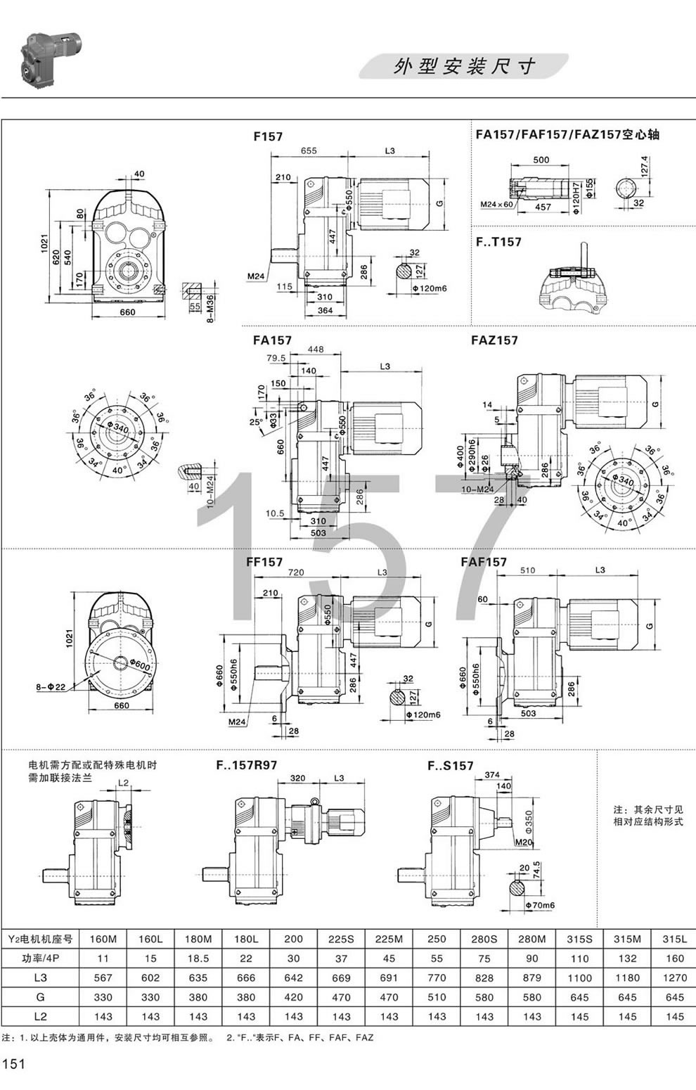 FϵƽSбX݆pٙCF157 FA157 FF157 FAF157 FAZ157 FS157 FT157ΰbߴD(ݔS120)