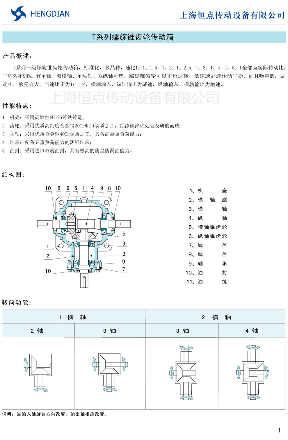 TX݆D䡪aƷ c YD D