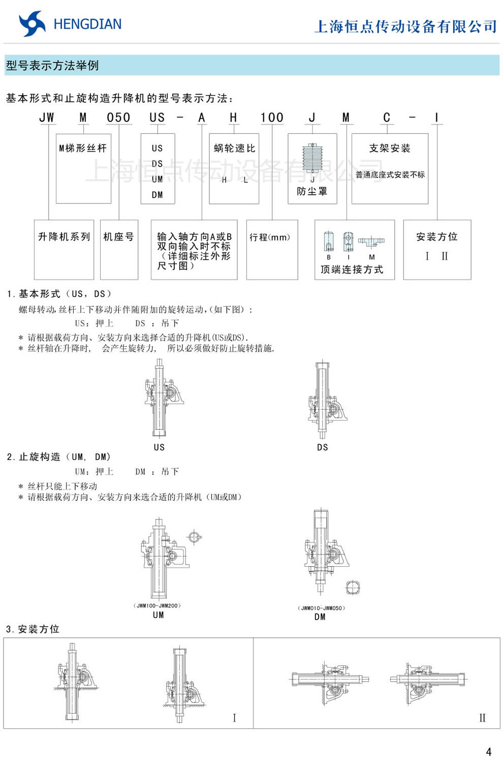 JWMC̖ʾ