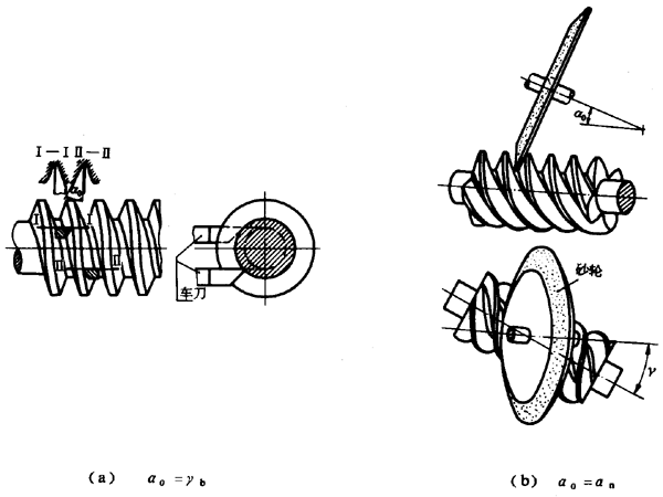 A΁U΁݆gZ̖A΁U