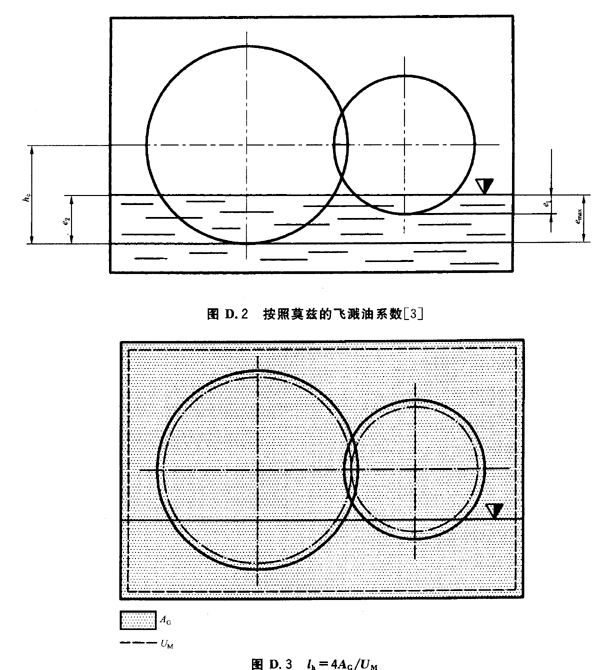 ĪƝwRϵlk=4AG/UM