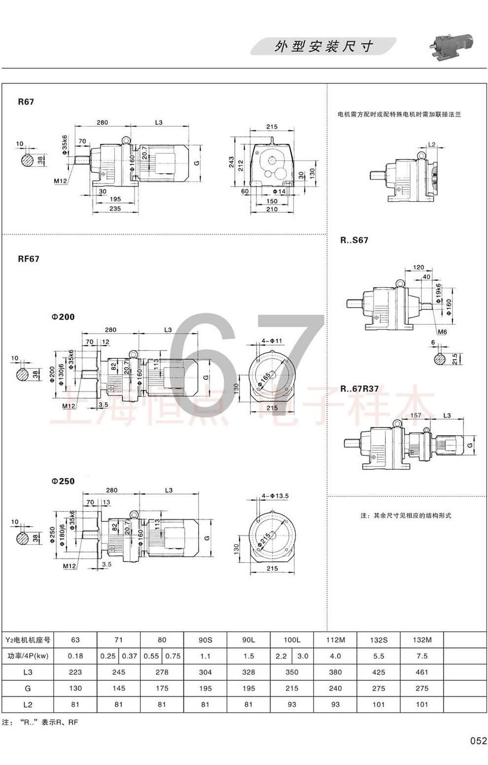 R67 RF67 RS67ΰbߴD