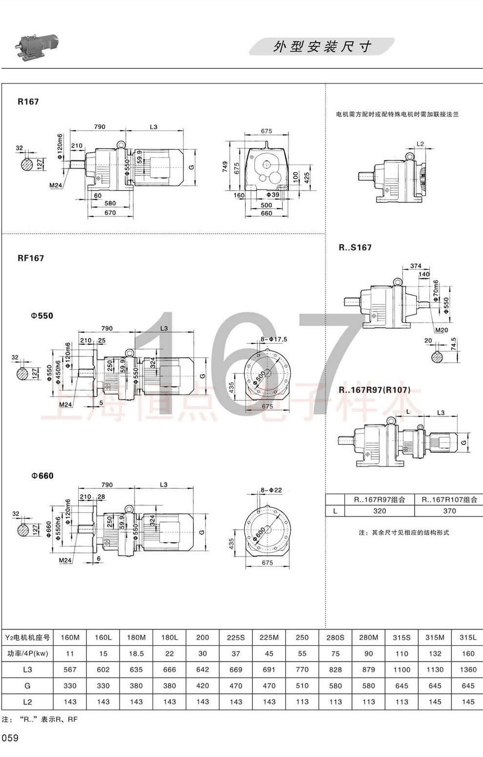 R167 RF167 RS167ΰbߴD